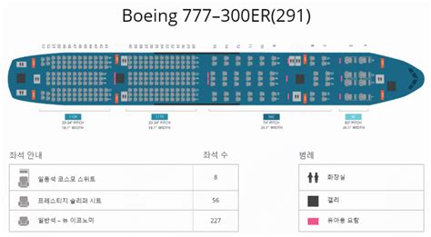 Boeing 777 300Er 좌석 추천